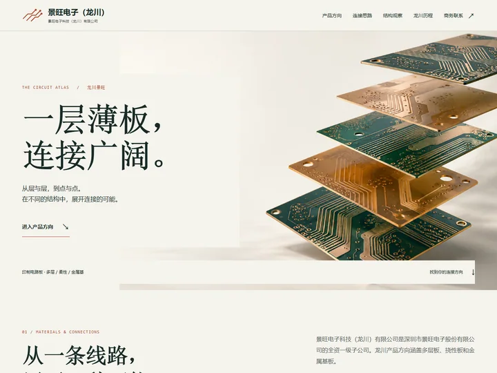 景旺电子科技（龙川）有限公司网站首页缩略图